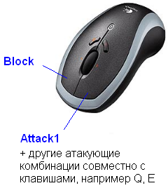 http://mega-avr.ucoz.ru/default/mouse.png